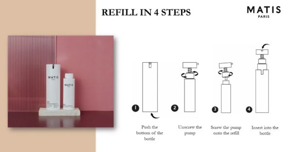 سرم لیفت قوی ماتیس DENSIFIANCE SERUM
