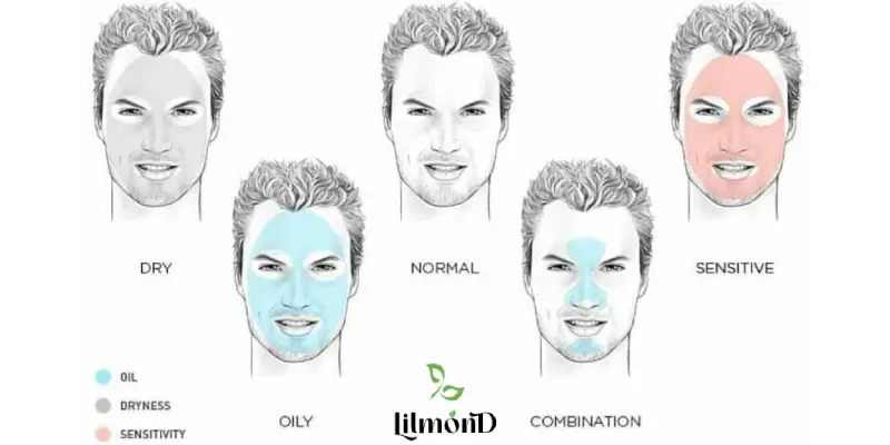 پوست حساس چه نوع پوستی است؟