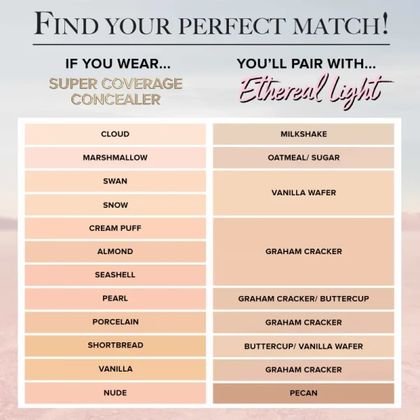Born This Way Ethereal Light Illuminating Smoothing Concealer
